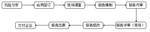 jx63